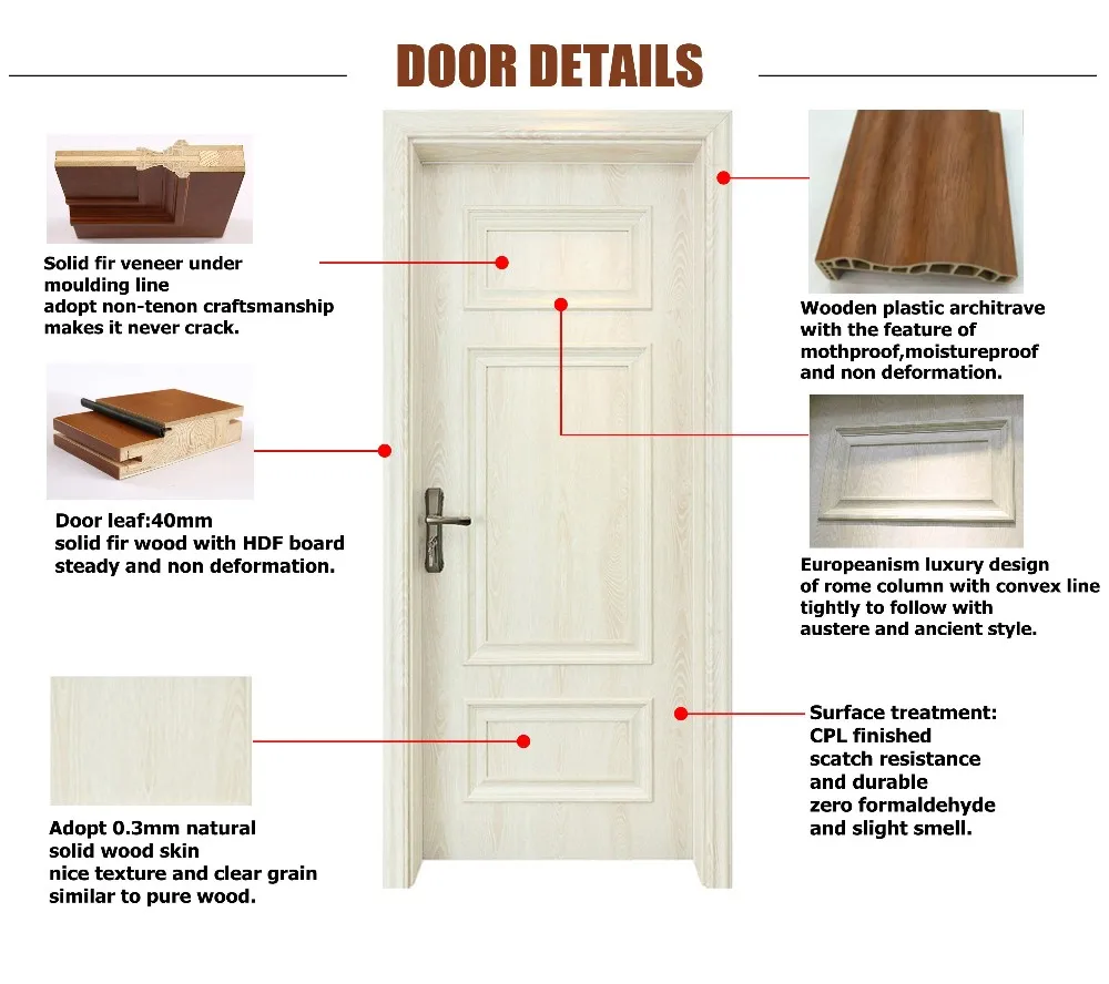 Cheapest Trendy Modern Solid Teak Wood Door Designs For Interior - Buy ...