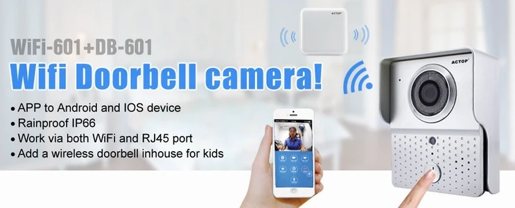 WIFI-601 barnner-
