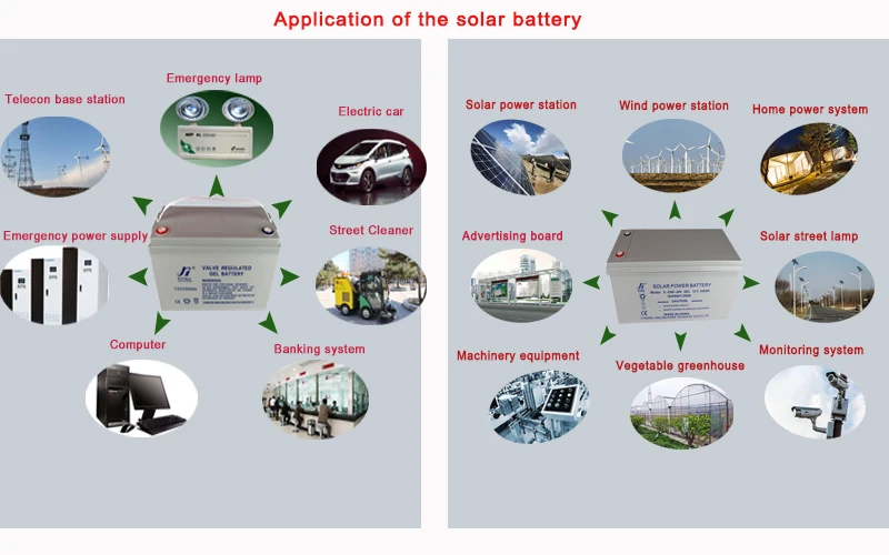 solar battery.jpg
