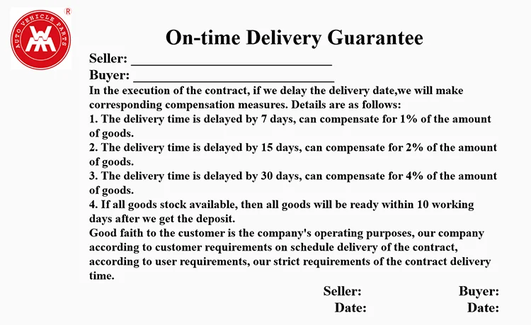 Delivery guarantee.png