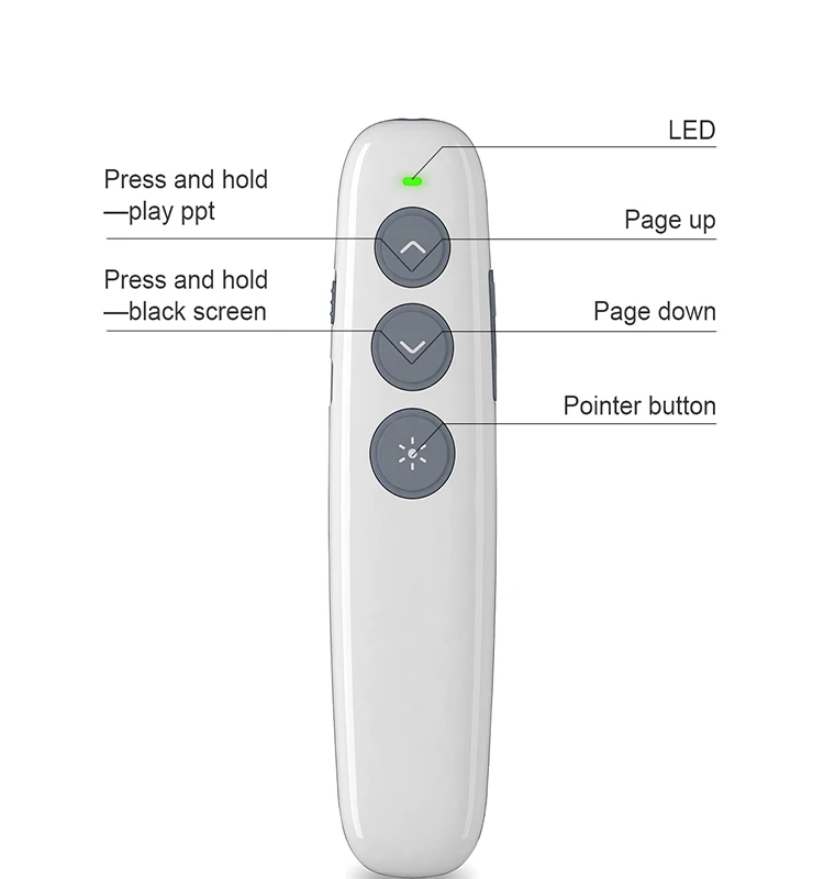 Wholesale 2.4G wireless slide changer USB PPT Presenter 5watt laser pointer pen