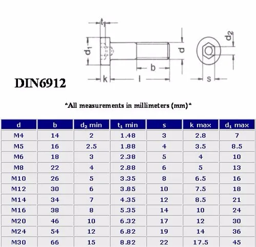 Din 6912 чертеж