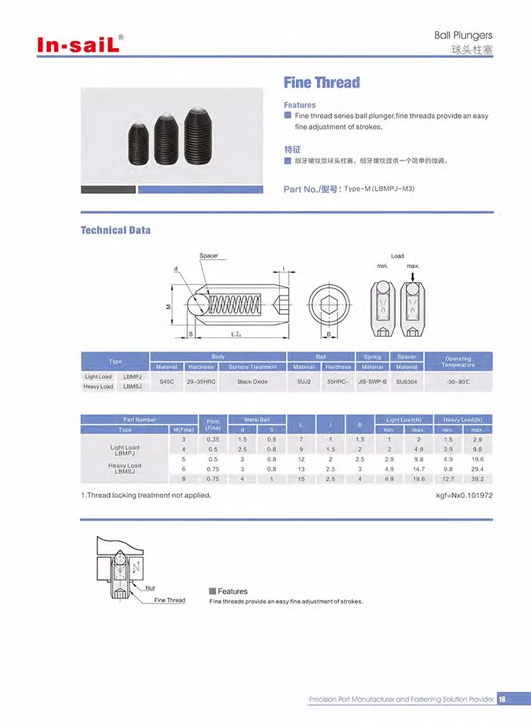 Standard Ball Spring Plungers With Slotted Head Buy Plunger Screw,Set
