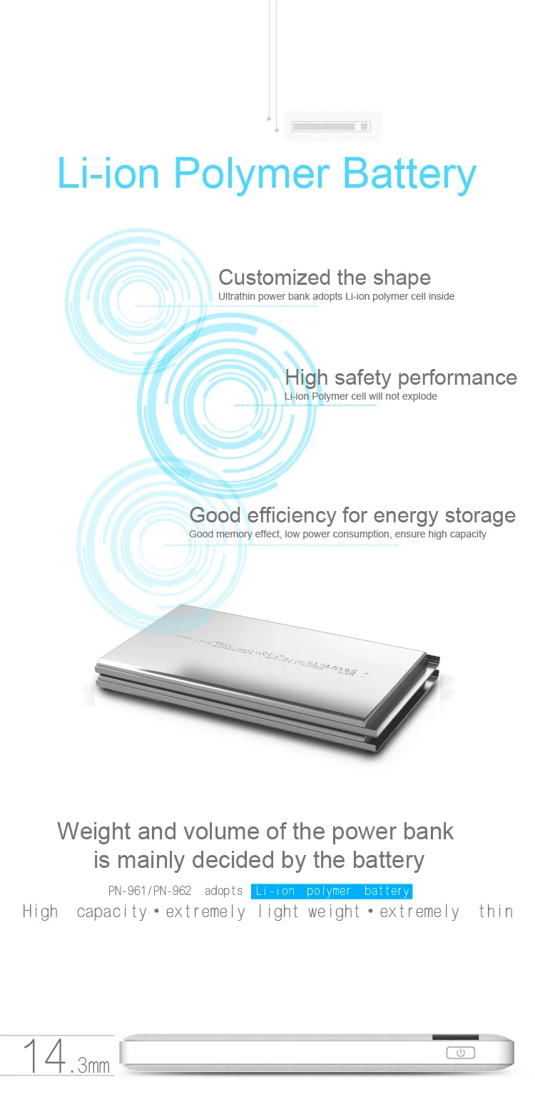 High-energy promotional Slim thin quick charge 10000mah power bank - ANKUX.COM