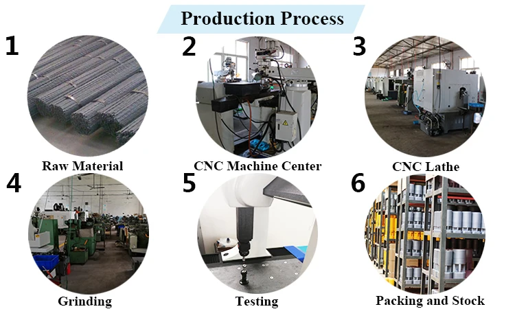 Tool holder production.jpg