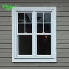 نوافذ وأبواب من الألومنيوم رخيصة للمنزل مع نوافذ مصممة من الحديد