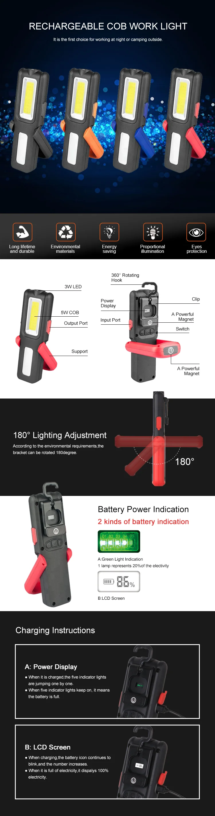 LED Work Light-C
