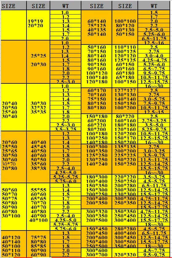 Rectangular Steel Tube Size Chart