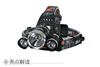 JEXREE Factory Multi function powerful waterproof LED hunting headlamp