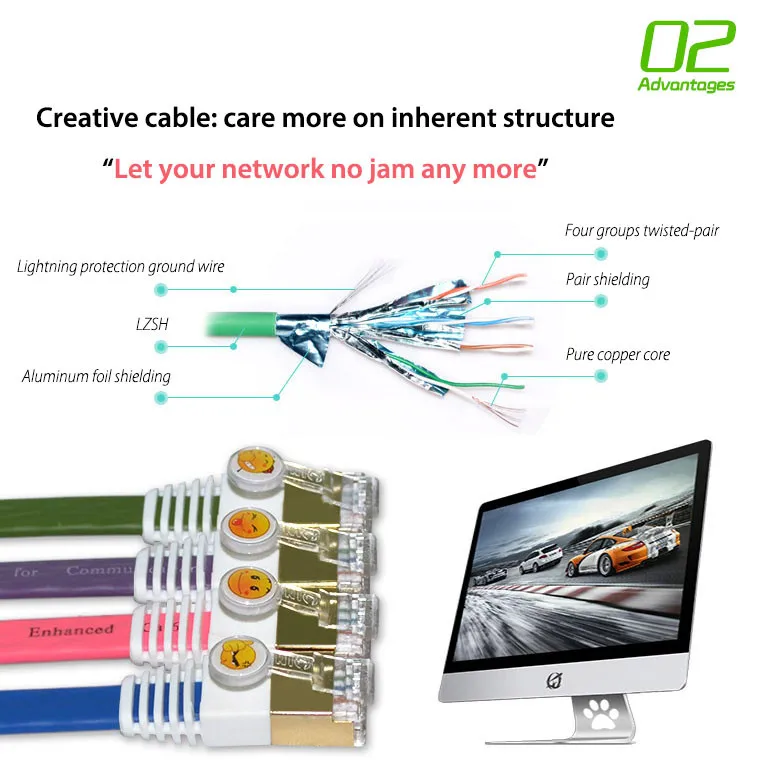 Credit sale ! high quality patent long shielded cat7 cable RJ45 connector plug welcome OEM