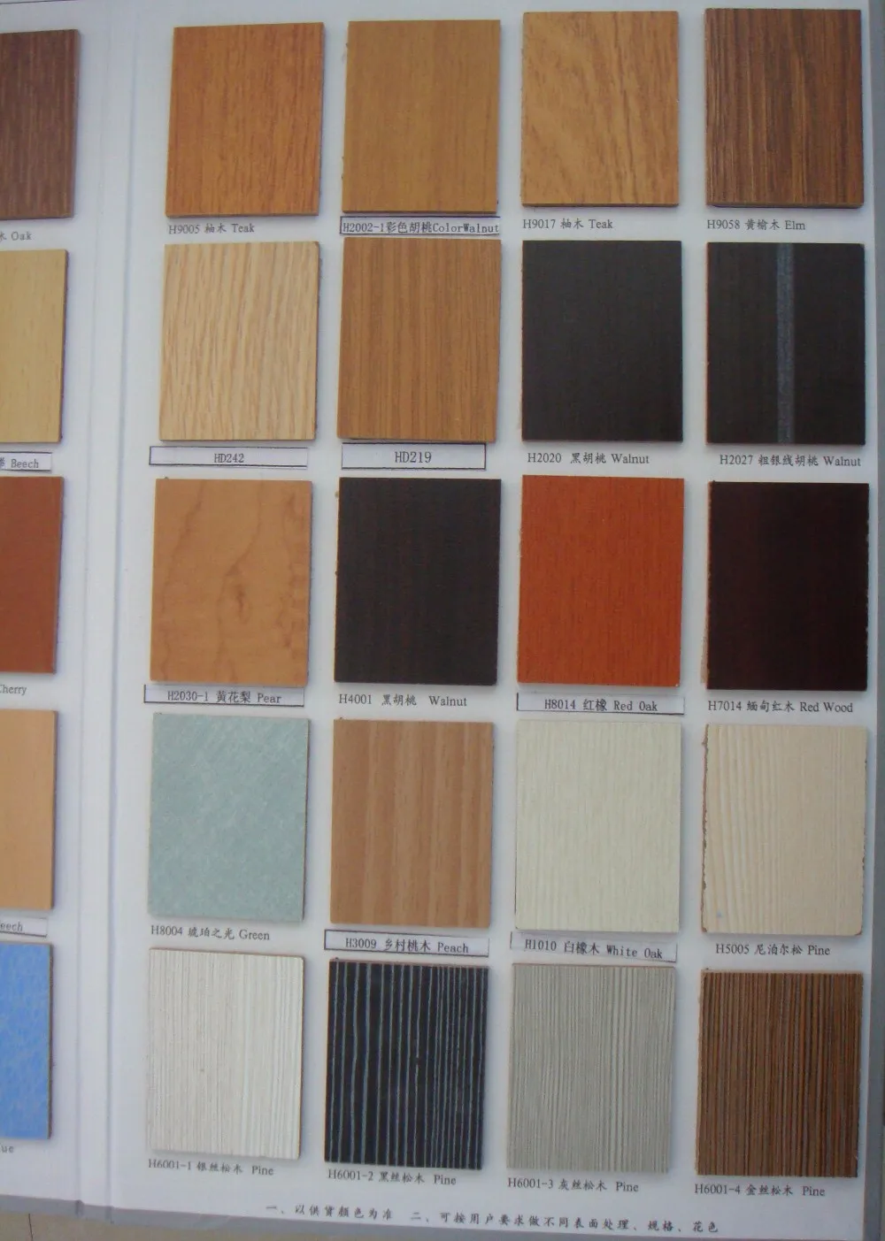 E2 Formaldehyde Emission Emission Standards And Fibreboards Type