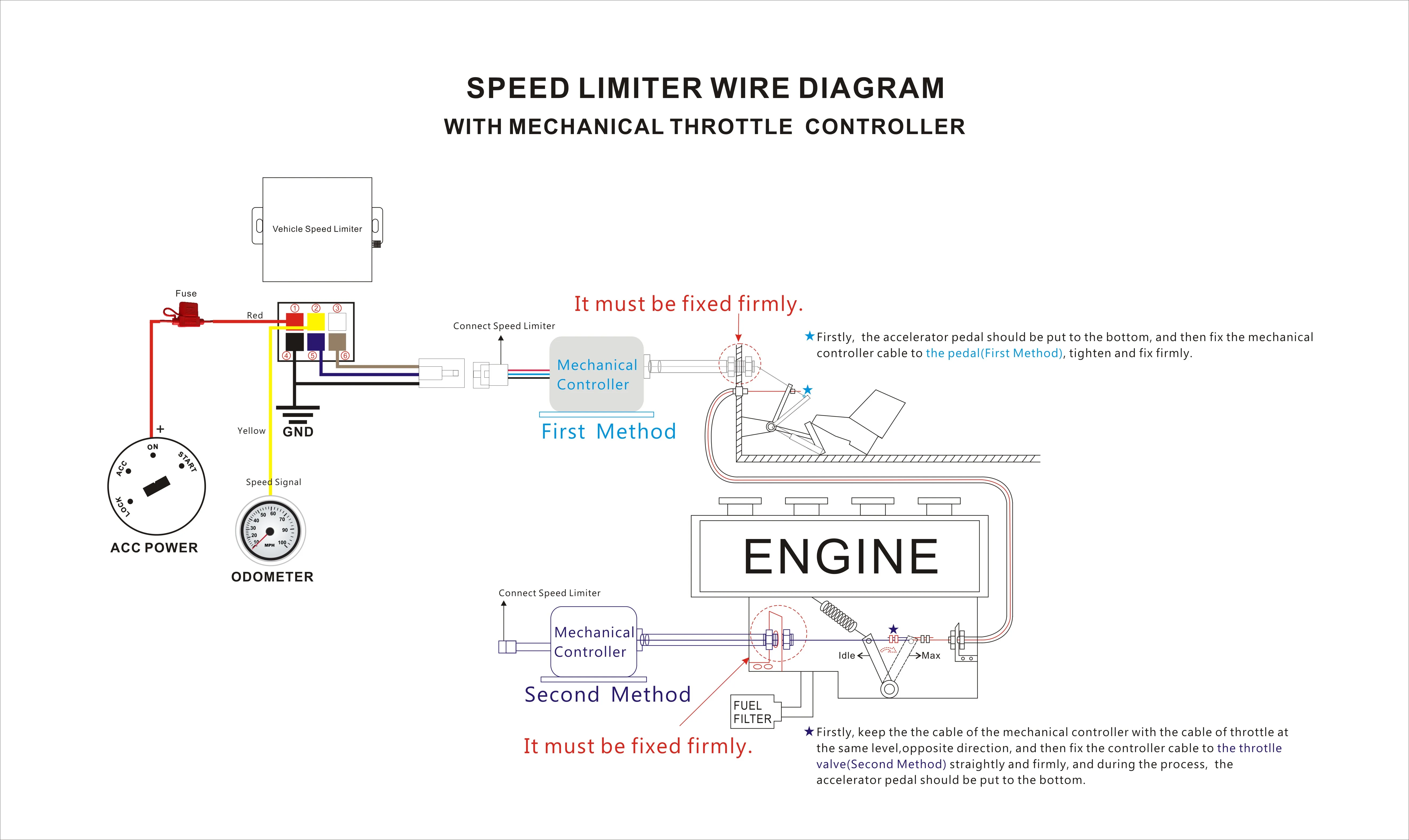 Gps Tracker Gps Tracker Unlock Speed Limit,Speed Limiters For All Cars