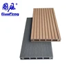 Wpc Garden Composite Wood Trade Manager Software Laminate Floor Board Easy Clean Hdf Wooden Flooring