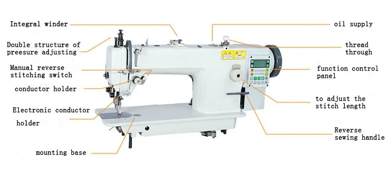 Computer Controlled Interlock Sewing Machine Industrial Sewing Machine