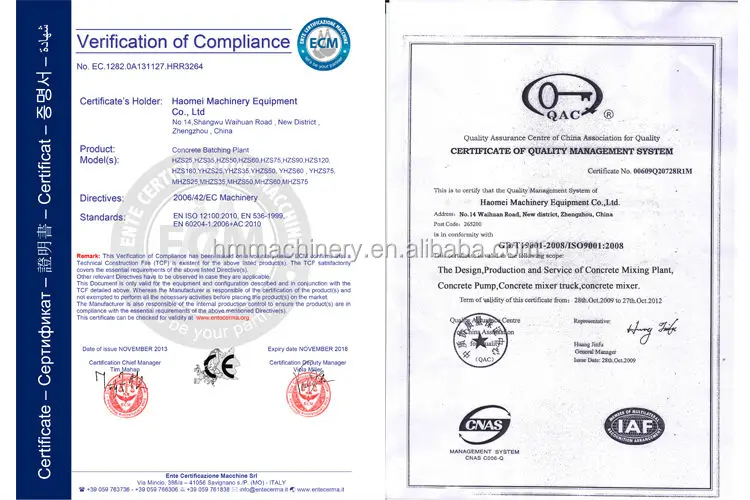 mini concrete mixer certification