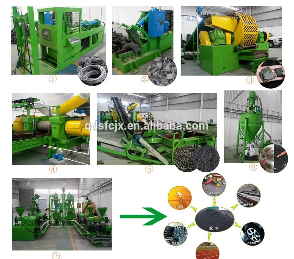 rubber powder plant.jpg