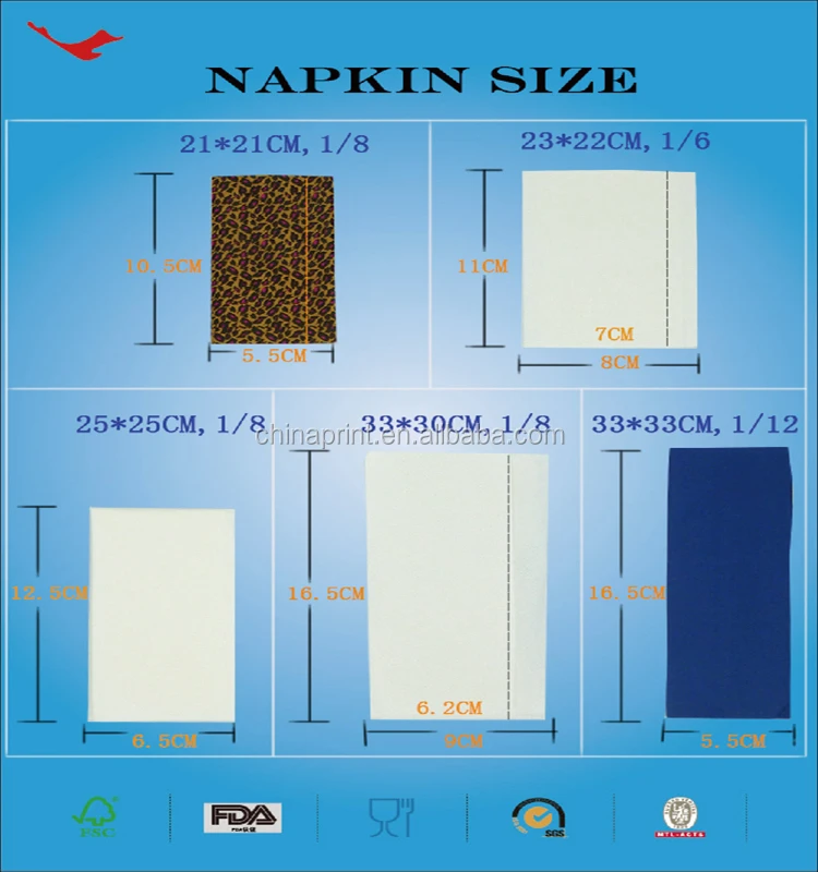 Image Gallery Napkin Sizes