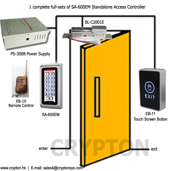Access Control Push Button Switch Buy Push Button Switch,Access
