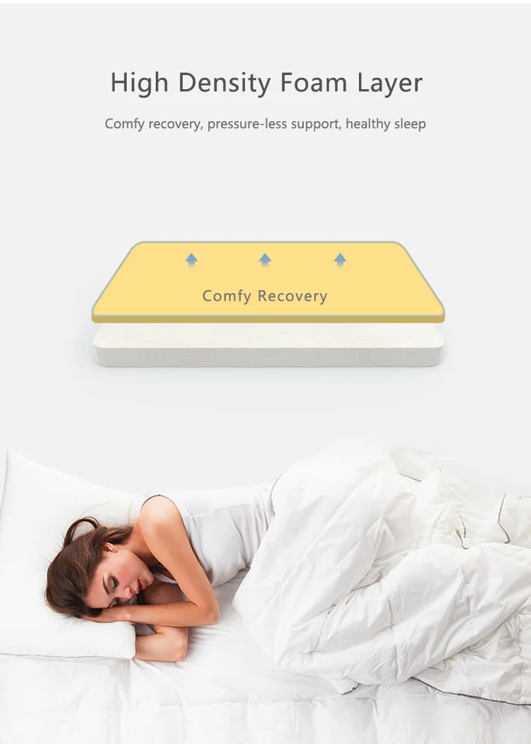 better sleeping sponge mattress sleep rest gel infused memory foam mattress wholesale from mattress manufacturer