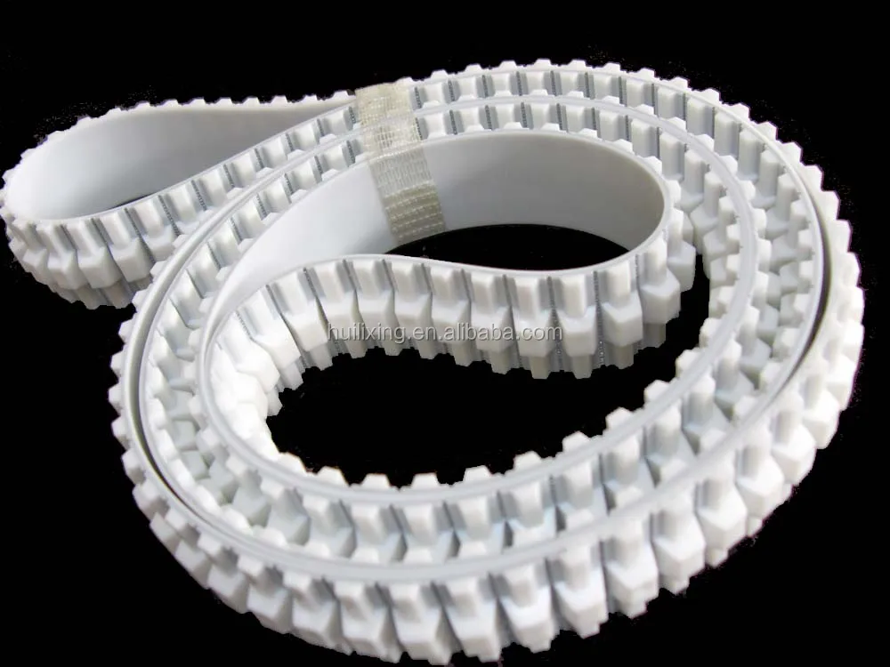 Rubber Timing Belt Equivalent To Belt Drive Chain Drive And Gear Drive