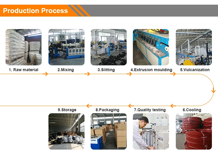 Good price container door rubber seal rubber extrusion