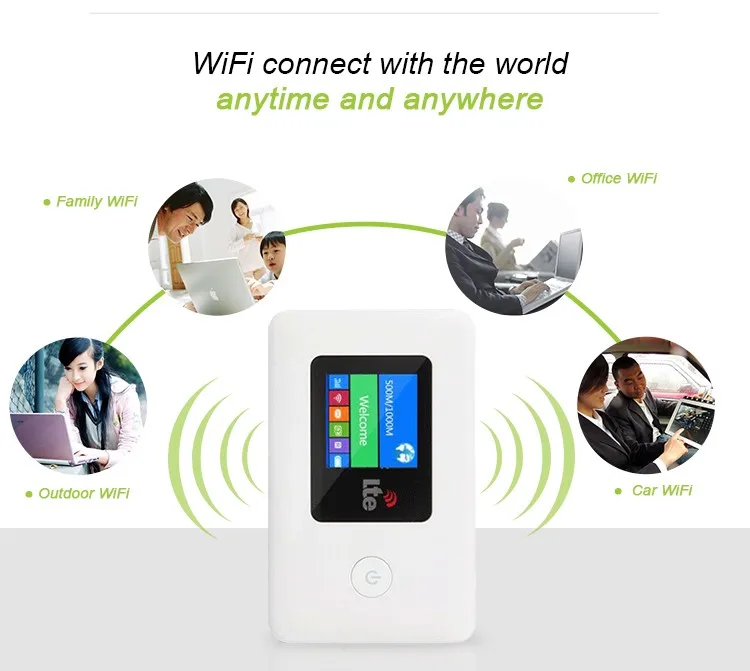 4g router mifidata2.jpg