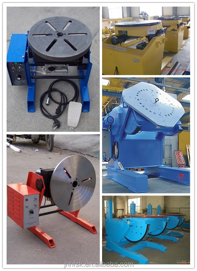 kinds of positioner