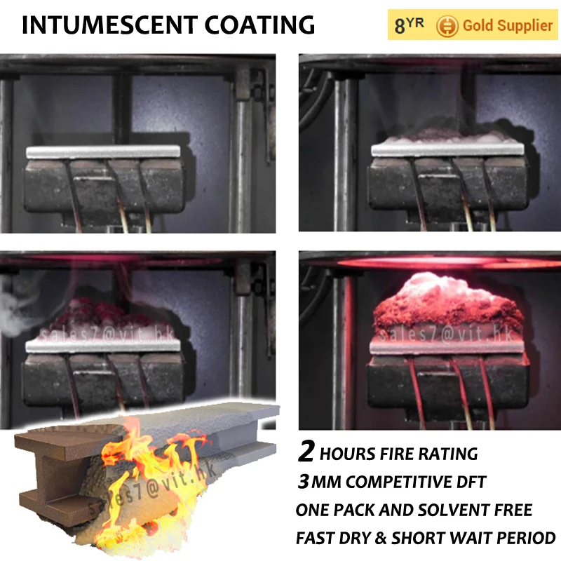 Vit Ultrathin Flexible Fireproof Paint Drywall Fireproofing Swo