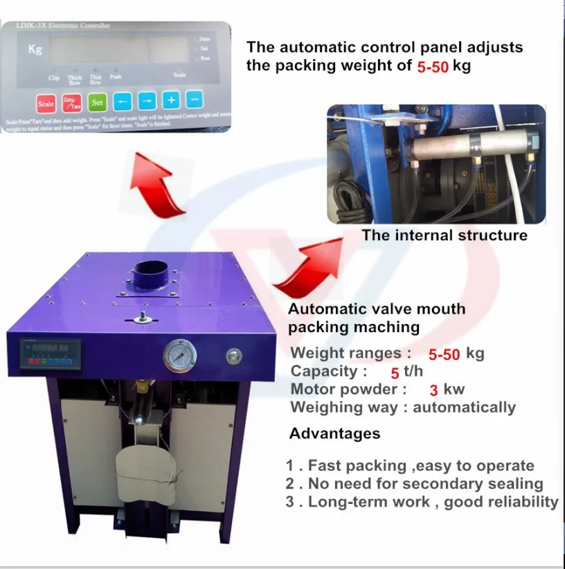 Packaging  machine cement bag dry mortar packing machine cheap powder filling machine