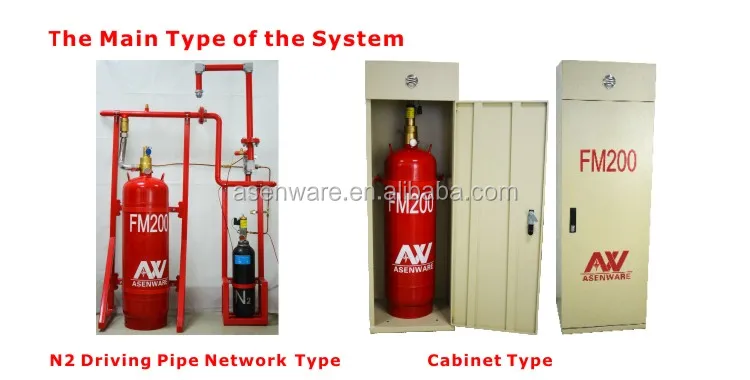 OEM factory lpg cng sequential injection system automatic changeover switch