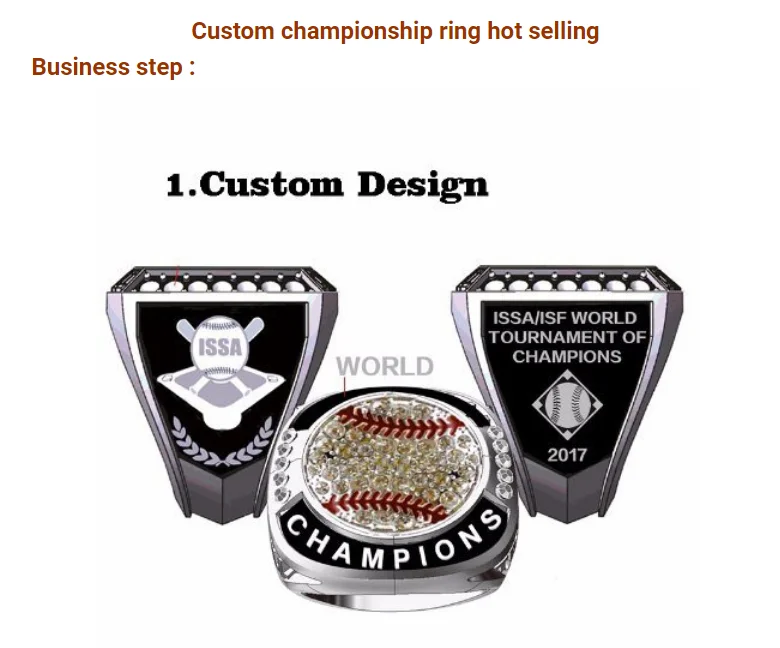 Source Wholesale Award USSSA Professional Baseball Kansas City Royals  Championship Rings Custom on m.