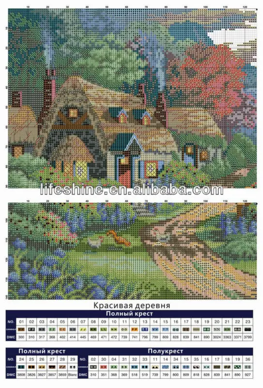 Diy Beautiful Scenery Cross Stitch Printed Canvas For Embroidery Cross