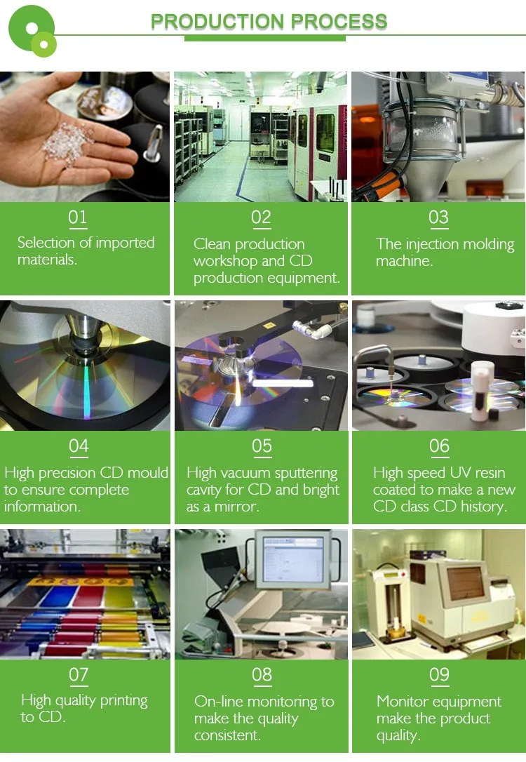 FULL PRINTABLE BLACK CDR 700 MB 52X blank cd in bulk blank dvd