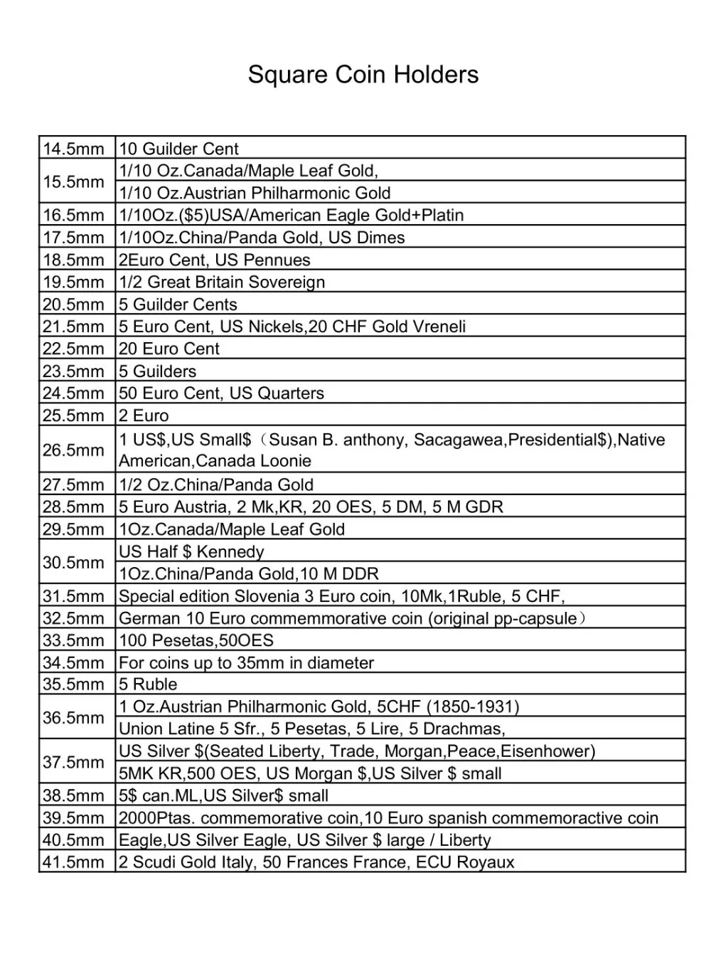 single square coin capsules with black rings