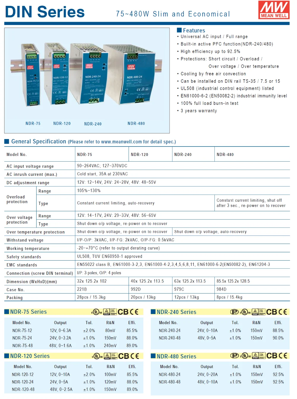 Ndr-240-24 Meanwell Power Supply Type Bl1 - Buy Power Supply Type Bl1 ...