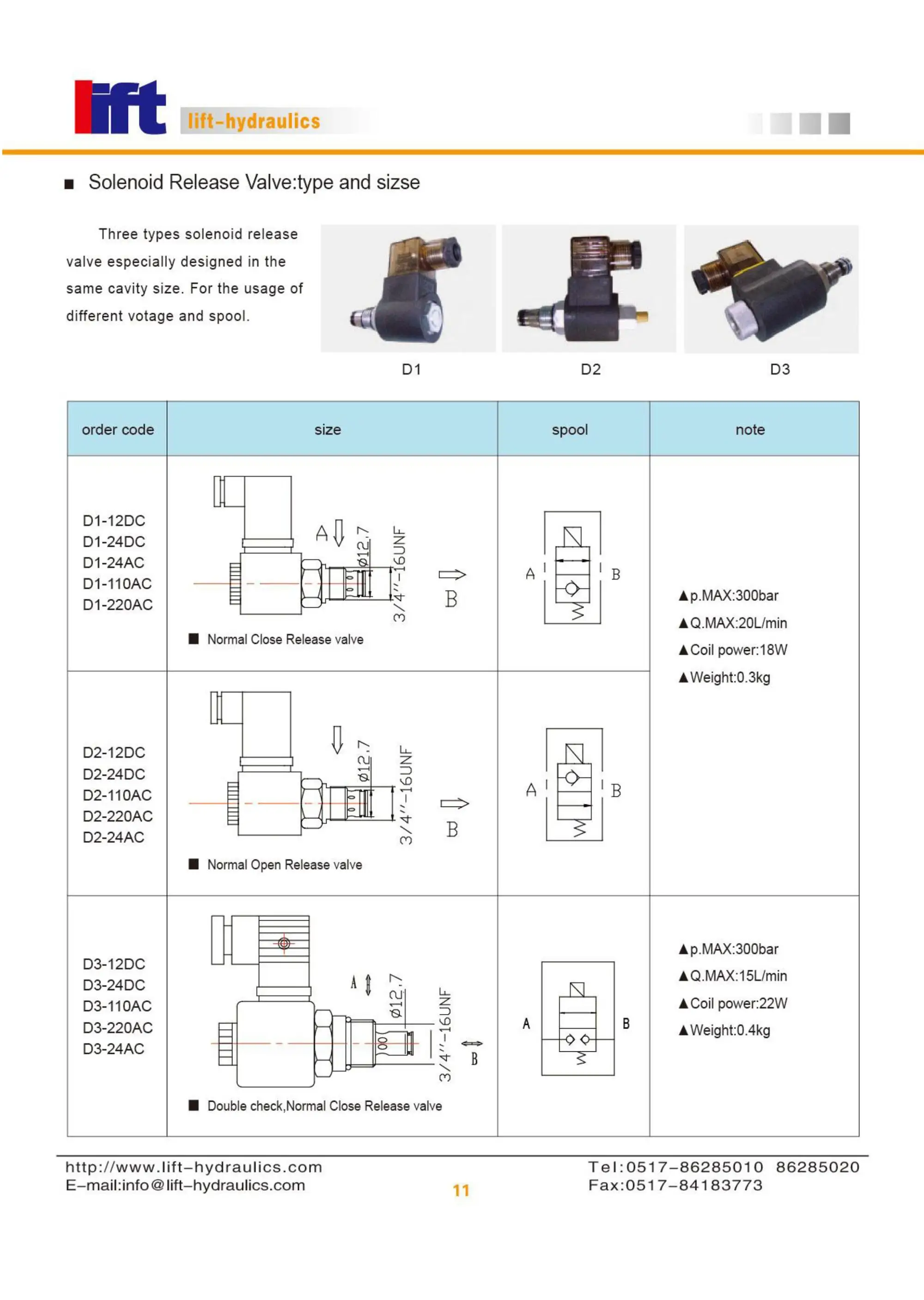 Solenoid Valve 220v Ac 24v Dc 3 Positon Four Way Directional Control