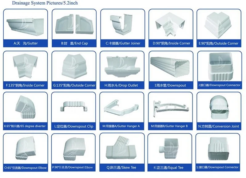 Factory Direct Green Plastic Pvc Rain Water Roof Gutter / Rainwater Gutter Buy Pvc Rain Gutter