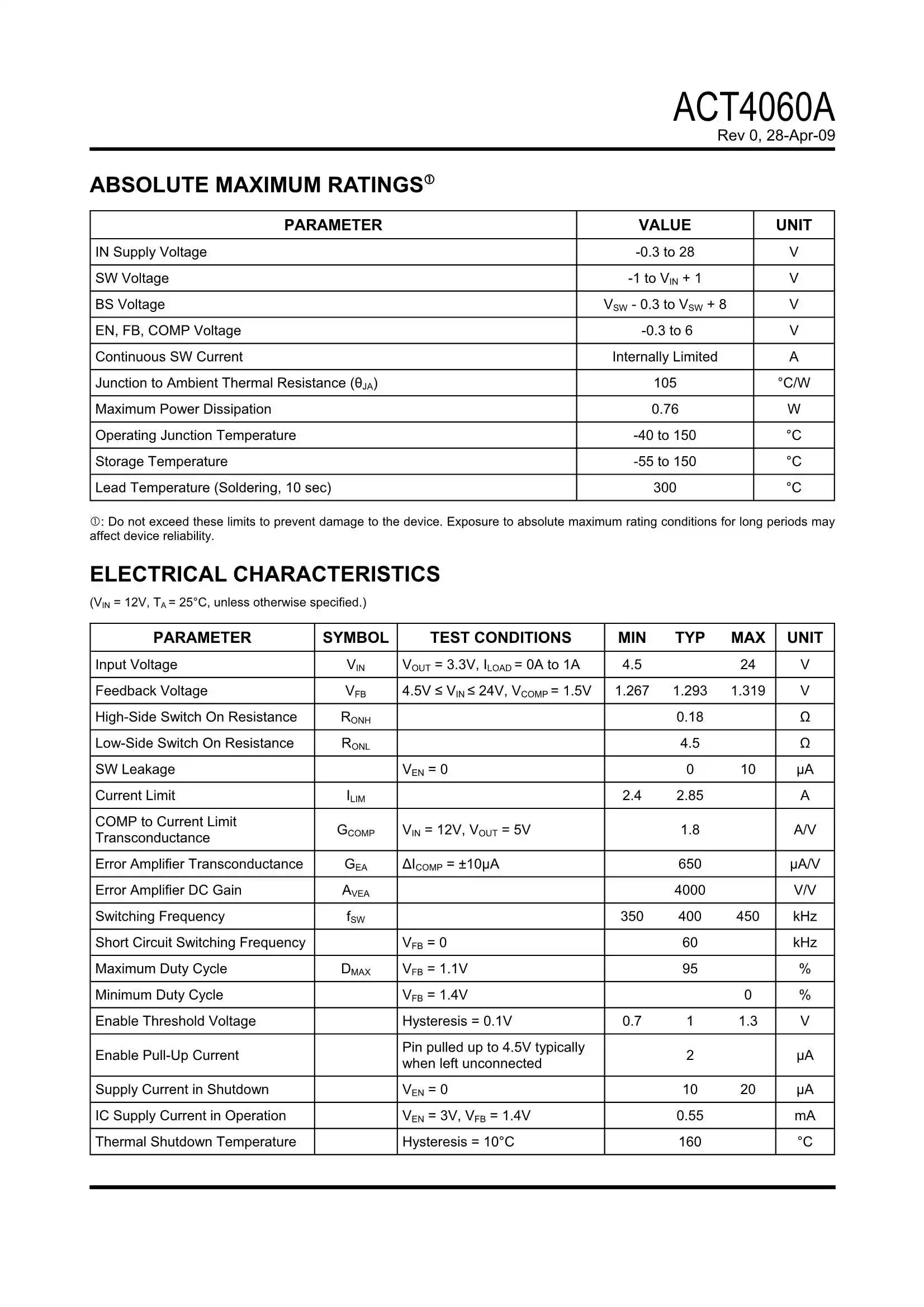 Underquote Mosfet Transistor Act4060 Sop-8 Act4060ash Act4060a Power ...