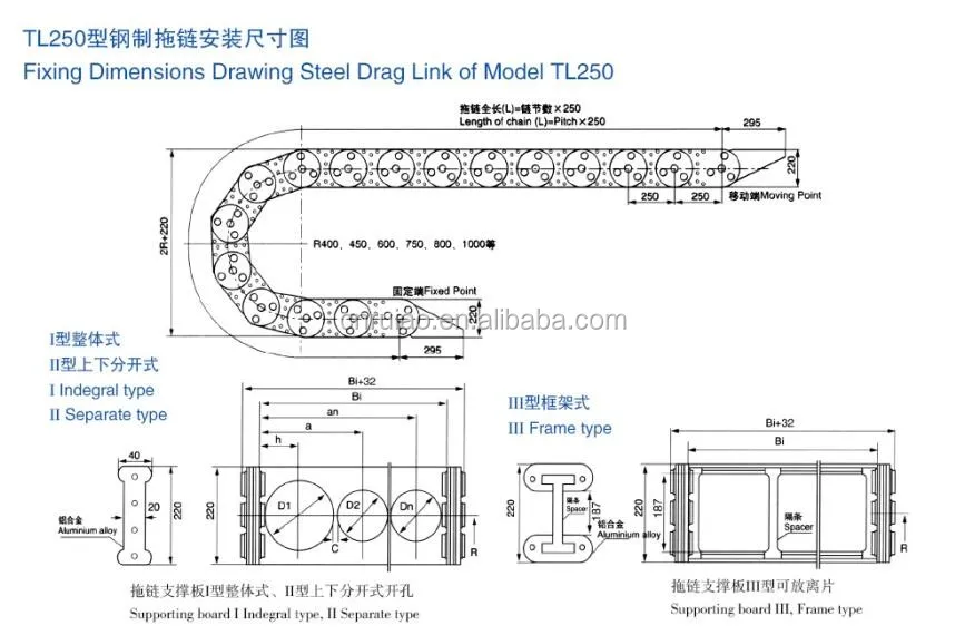 RUIAO heavy duty TL250 steel drag chain cable and hose track .jpg