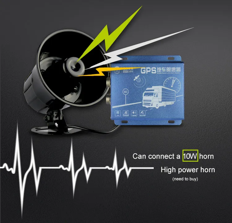 speed limiter device