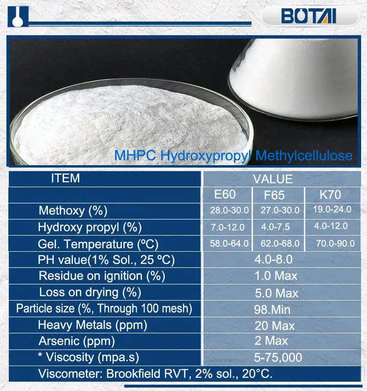 Thickener For Liquid Detergents Hpmc Thickening Agent For Detergent
