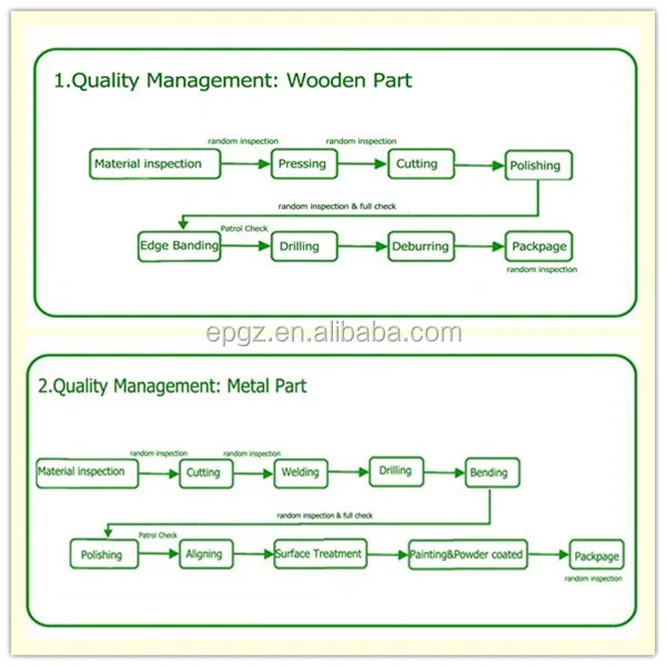 School Standard Size Cork Board Bulletin Board Design Buy School