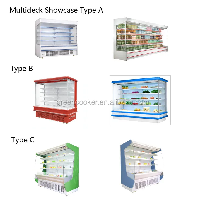 Multideck Showcase Models