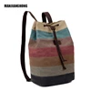 Cheap Weekend Travel Bag, Backpack Laptop Bags,Waterproof Knapsack