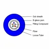 Small diameter outdoor distribution 2 core multimode fiber optic cable