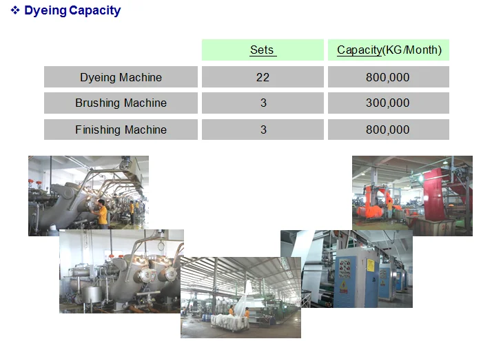 Polyester diamond net fabric car sunshade fabric lining fabric