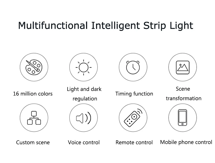 Outdoor Indoor decor wall wash remote control rgb ip68 led strip light