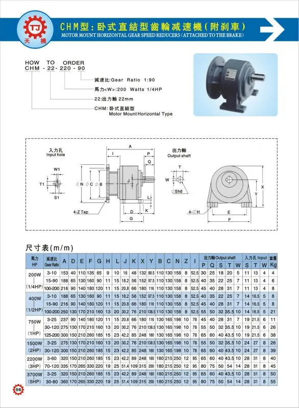 Chinese TianJi brand industrial transmission electric motor gearbox