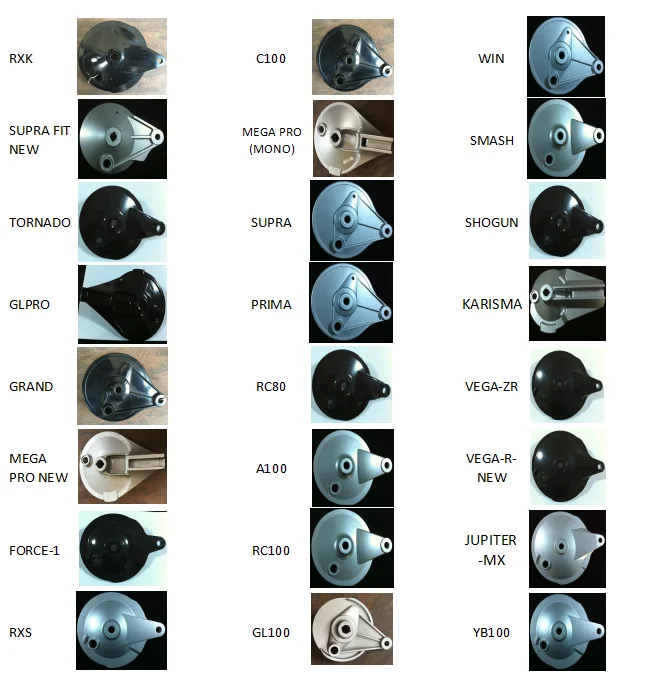 Factory price XRM Motorcycle rear wheel hub cover