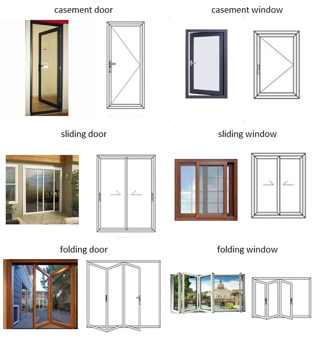 Modern exterior Wind resistance toughed glass cheap bifold doors bifold doors